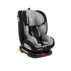 صندلی خودرو کودک چه ویژگی هایی باید داشته باشد؟